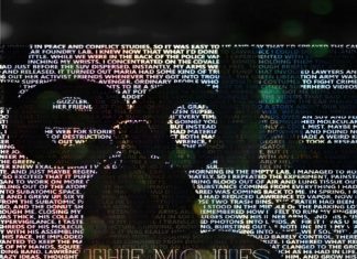 Trai Southe - IT AIN'T NOTHIN