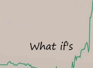 Max Mclaren - What if’s