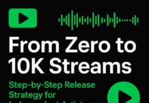 How-To: Marketing From Zero to 10K Streams — A Step-by-Step Release Strategy for Independent Artists