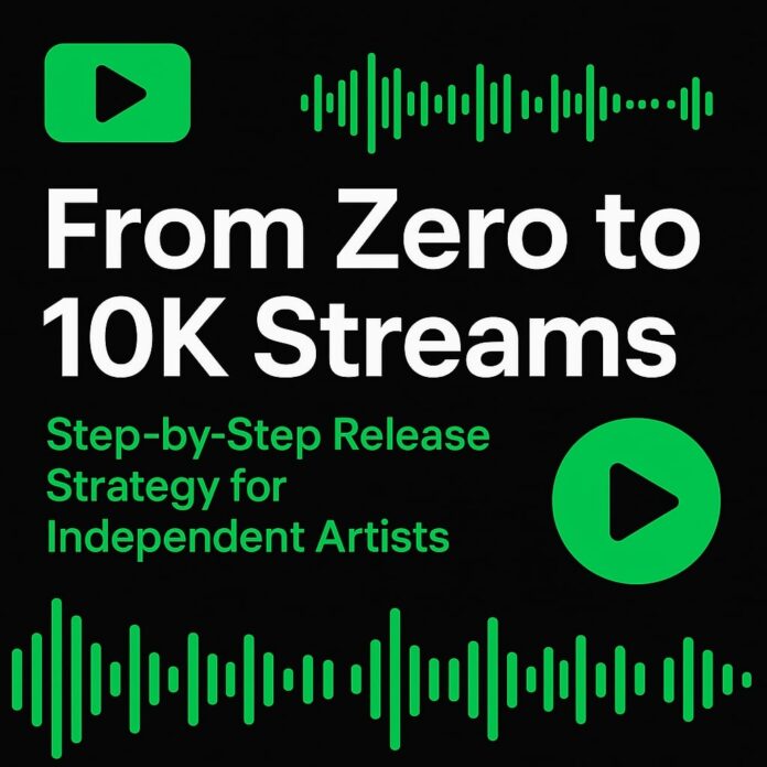 Marketing From Zero to 10K Streams