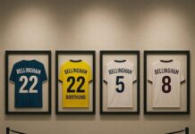 Headie One’s ‘Bellingham’ is a Game-Changer | UK Rap Crossover