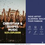 Music Industry Growth: Lessons from the Gospel Music Explosion