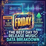 The Best Day to Release Music: Data & Strategy for Artists