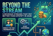 5 Revenue Streams That Pay Better Than Spotify in 2026 | ArtistRack