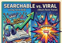 Music Blog SEO 2026: Why Blog Placements Still Matter for Artists