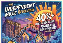 Independent Music Revolution: 40% Market Share & Growth Trends