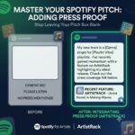 How to Pitch to Spotify: Using Press Features to Get Playlisted