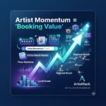 How Booking Agents Value Media Momentum | ArtistRack