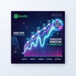 How Often to Release Singles on Spotify (2026 Strategy)