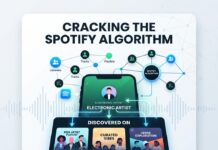 How Spotify Discovered On Section Works: A Guide for Artists