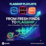 From Fresh Finds to New Music Friday: How to Pitch Spotify Editors