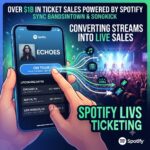 Spotify Live Events Ticketing Integration Guide