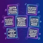 How Does Spotify Daylist Work for Artists? (Indie Guide)